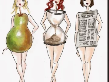 best body types of mermaid gowns