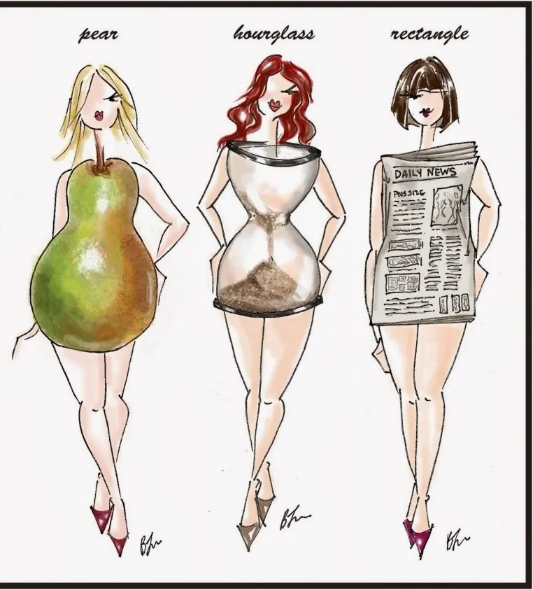 best body types of mermaid gowns